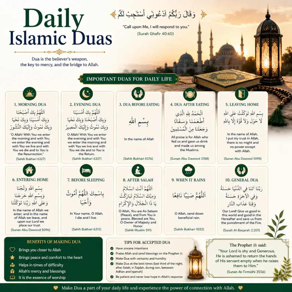 Islamic Dua