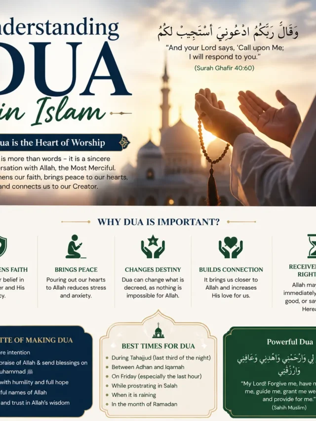cropped-Islamic-Dua.webp