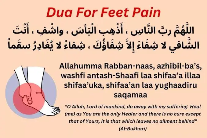 Pain Dua in Islam