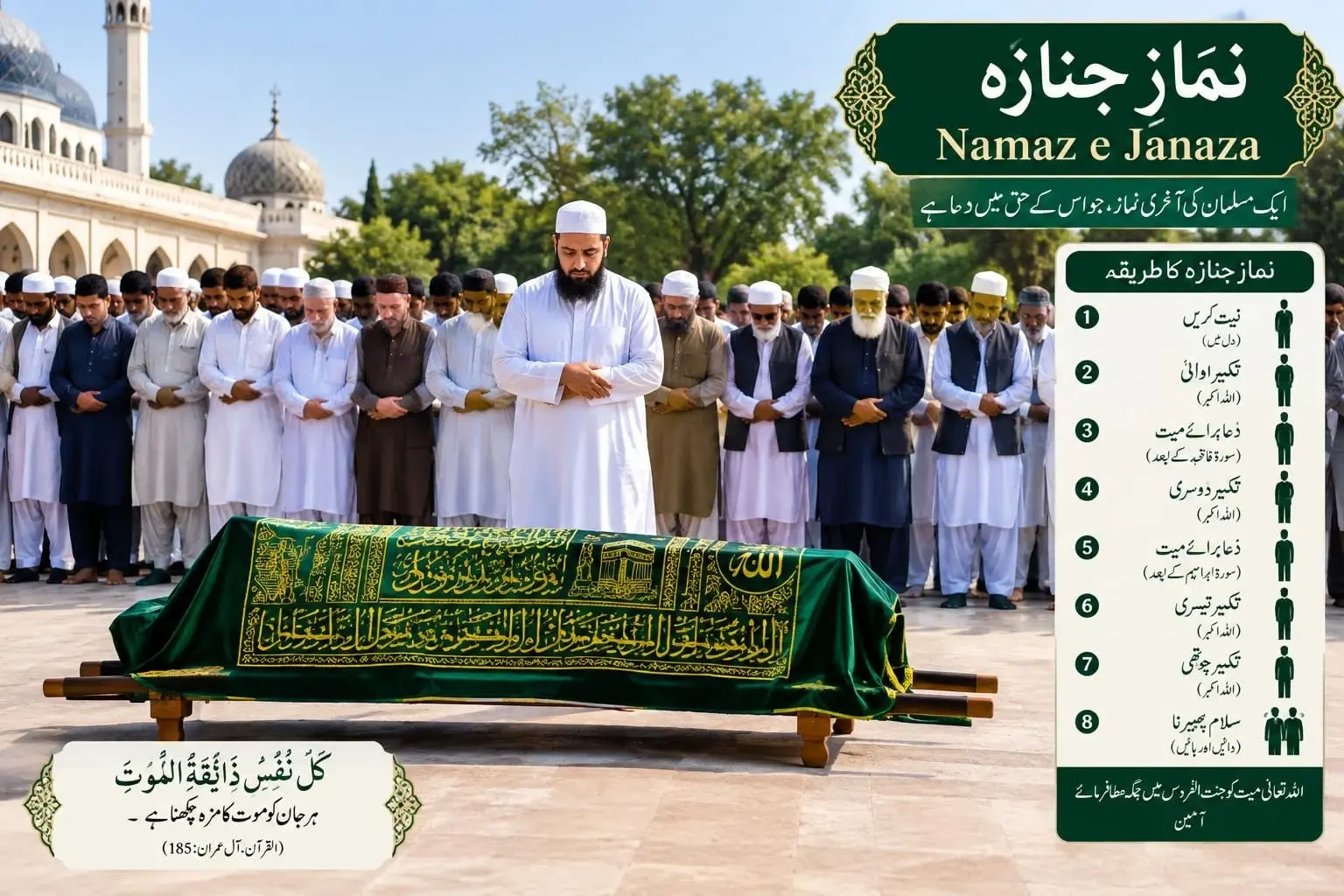 namaz e janaza