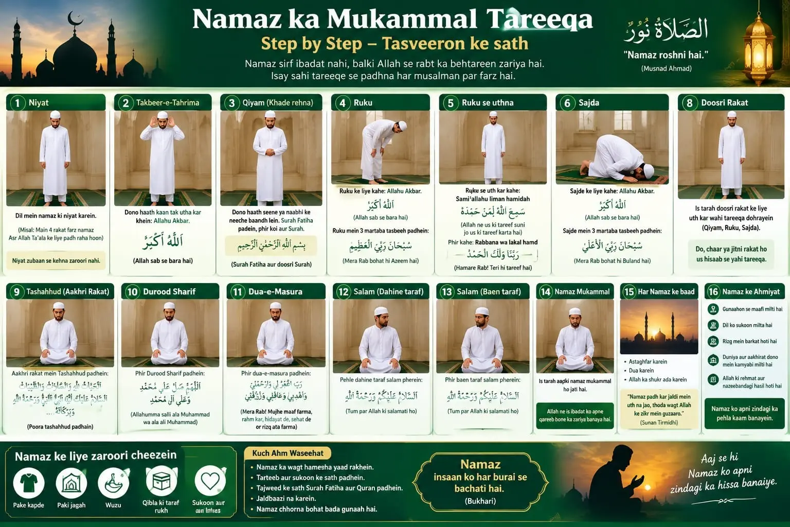 Namaz Ka Mukammal Tareeqa Aur Dua