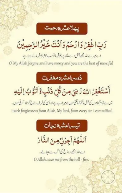 Ramadan Ki Masnoon Duain